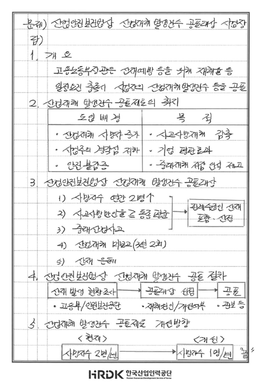 실제 합격 답안 — 1 개요, 2 공표제도의 취지(도입 배경·목적 표), 3 산업안전보건법상 공표대상(다섯 항목), 4 공표 절차(현황조사 → 대상 선정 → 공표), 5 개선방향