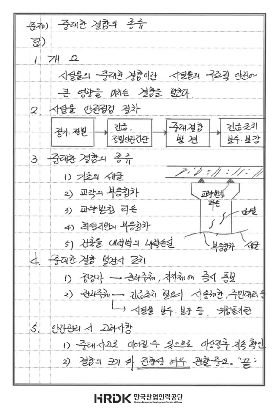 실제 합격 답안 — 1 개요, 2 시설물 안전점검 절차(플로차트), 3 중대한 결함의 종류(번호 개조식과 교각 스케치), 4 발견 시 조치, 5 안전관리 시 고려사항