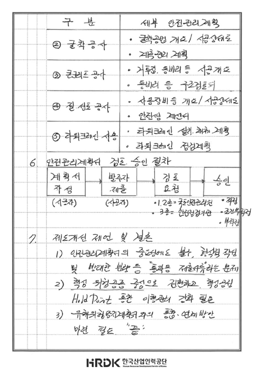 실제 합격 답안 — 6 안전관리계획서 검토·승인 절차(플로), 7 제도개선 제언 및 결론(형식적 작성 문제, 핵심 위험공종 중심 Hold Point 이행관리, 유해위험방지계획서와의 통합·연계)